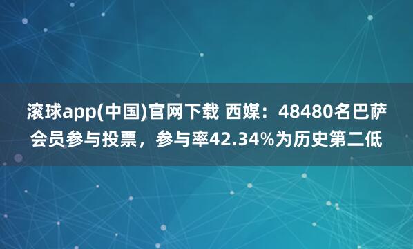 滚球app(中国)官网下载 西媒：48480名巴萨会员参与投票，参与率42.34%为历史第二低